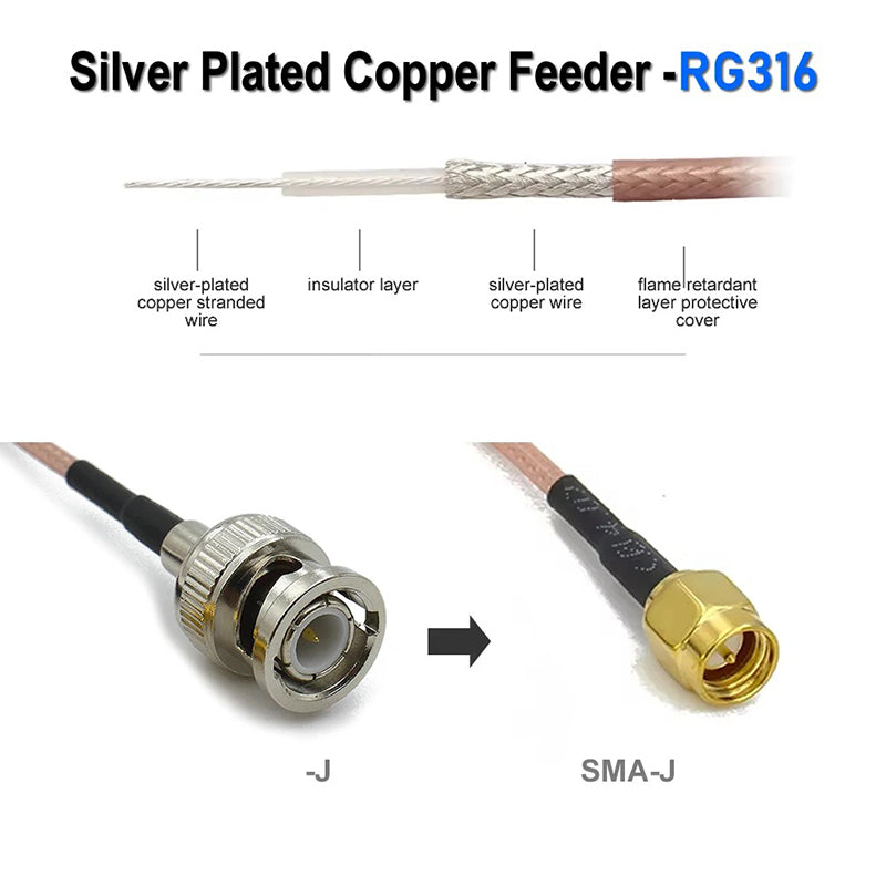 Adapter RG316 BNC hann til SMA hann /pigtail