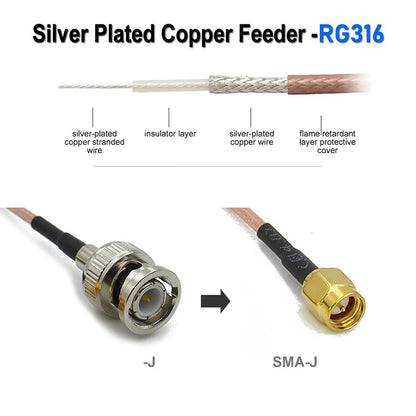 Adapter RG316 BNC hann til SMA hann /pigtail